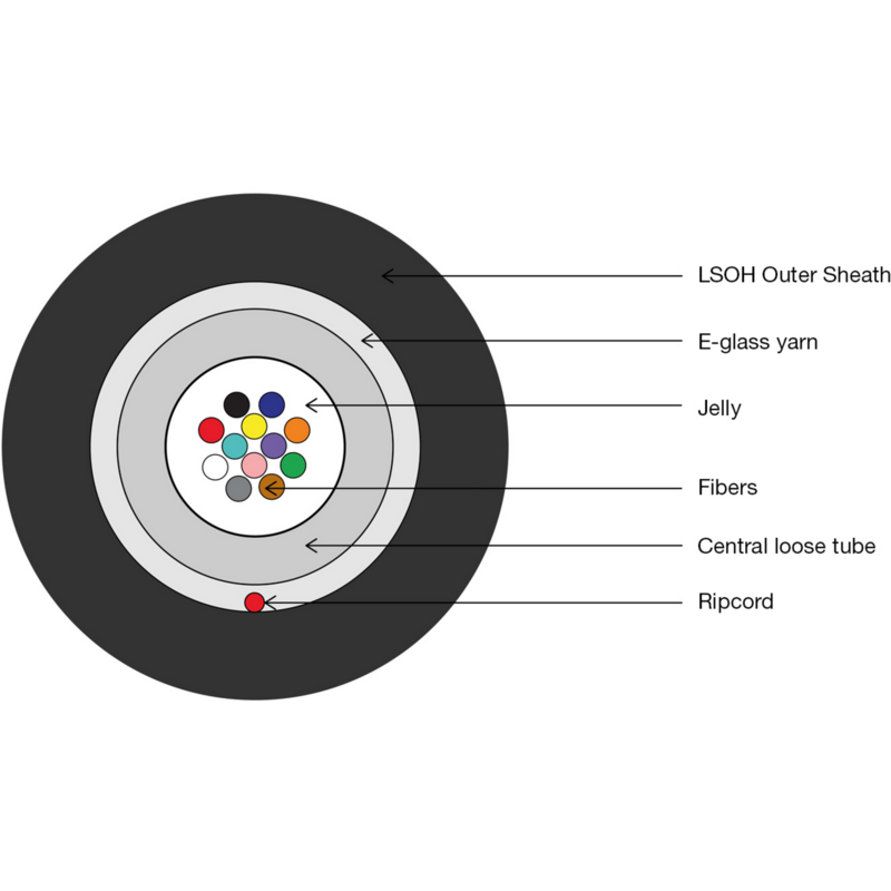 Digitus Verlegekabel A/I-DQ(ZN)BH 50/125μ OM4 4F Dca Kabel, schwarz, 1 Meter