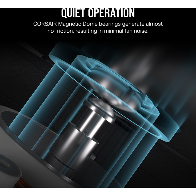 Corsair iCUE LINK RX120 RGB Triple Generalüberholt Gehäuselüfter, schwarz, 3er, Generalüberholt