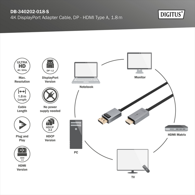 Digitus Adapterkabel DisplayPort > HDMI, UHD 4K Kabel, schwarz, 1,80 Meter