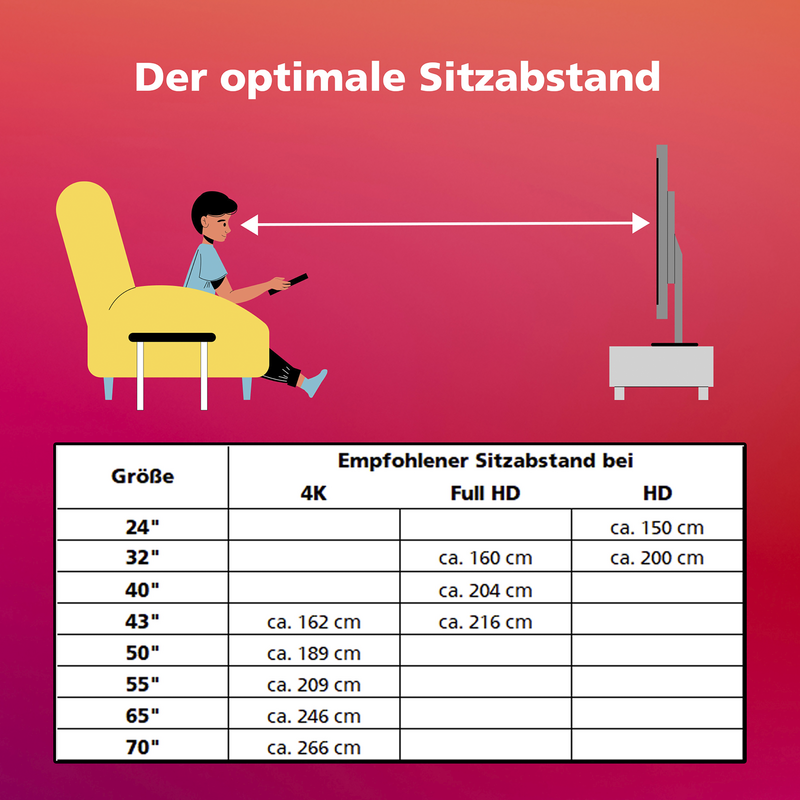 Telefunken XH24VP550M LED-Fernseher, schwarz, HD-Ready, Triple-Tuner