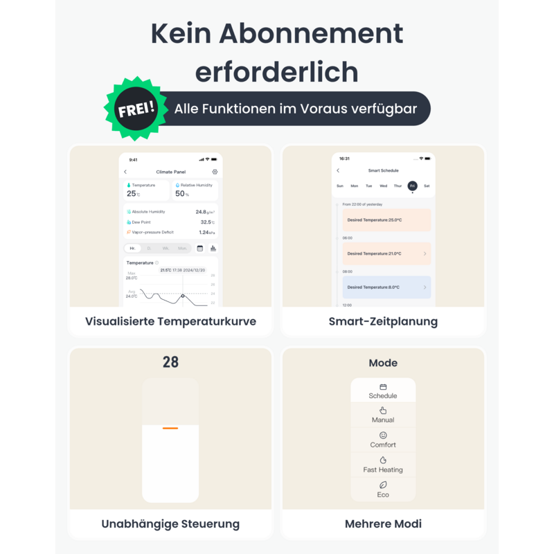 SwitchBot smartes Heizkörperthermostat Heizungsthermostat, weiß