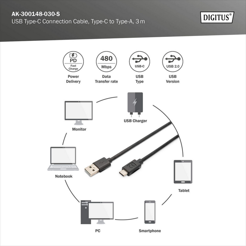 Digitus USB 2.0 Anschlusskabel USB-A > USB-C Kabel, schwarz, 3 Meter, PD, Laden