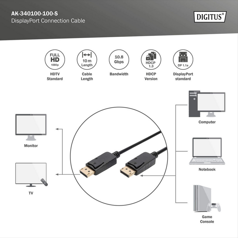 Digitus DisplayPort Anschlusskabel, Full HD 1080p Kabel, schwarz, 10 Meter