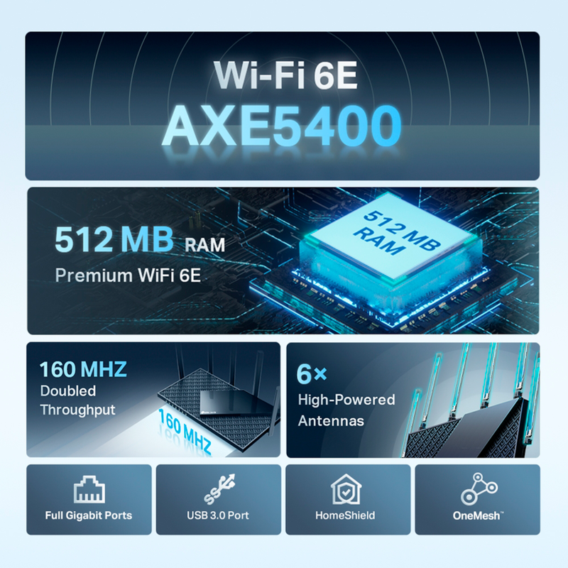 TP-Link Archer AXE75 AX5400 Tri-Band Wi-Fi 6E Router, schwarz