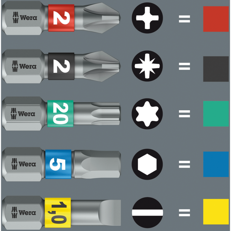 Wera Bit-Satz Kraftform Kompakt 27 Set 1 Christmas 2025, mit Handhalter