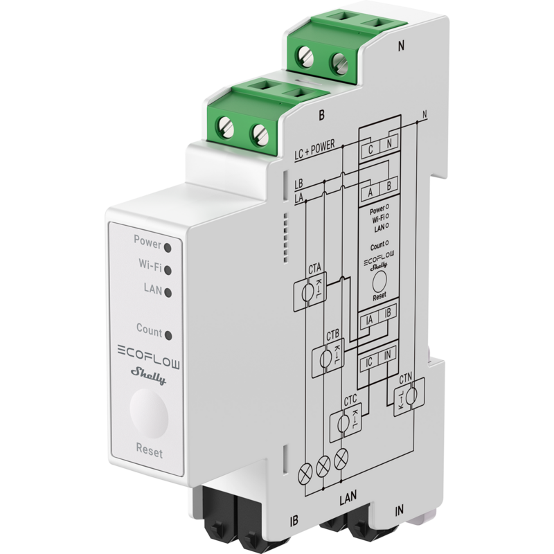 EcoFlow x Shelly Smart Meter Messgerät, 0% MWST