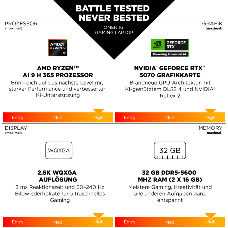 OMEN Gaming Notebook 16-ap0188ng, 16", NVIDIA GeForce RTX 5070, AMD Ryzen 9 8940HX, SSD, 32GB RAM