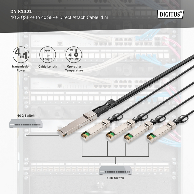 Digitus 40G QSFP+ zu 4XSFP+ Direct Attach Kabel 1m