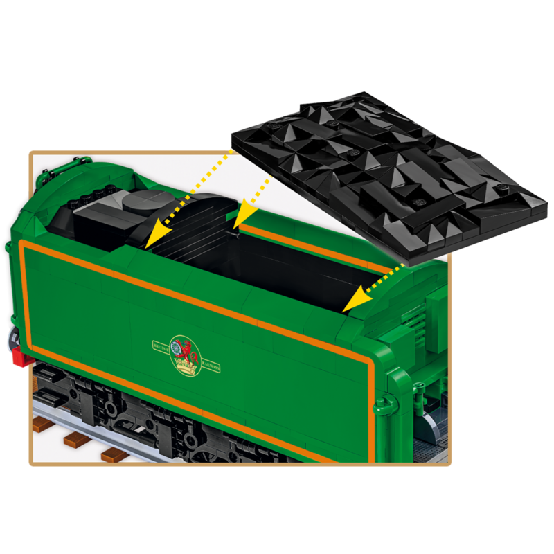 COBI Flying Scotsman - British Steam Locomotive Konstruktionsspielzeug, Maßstab
