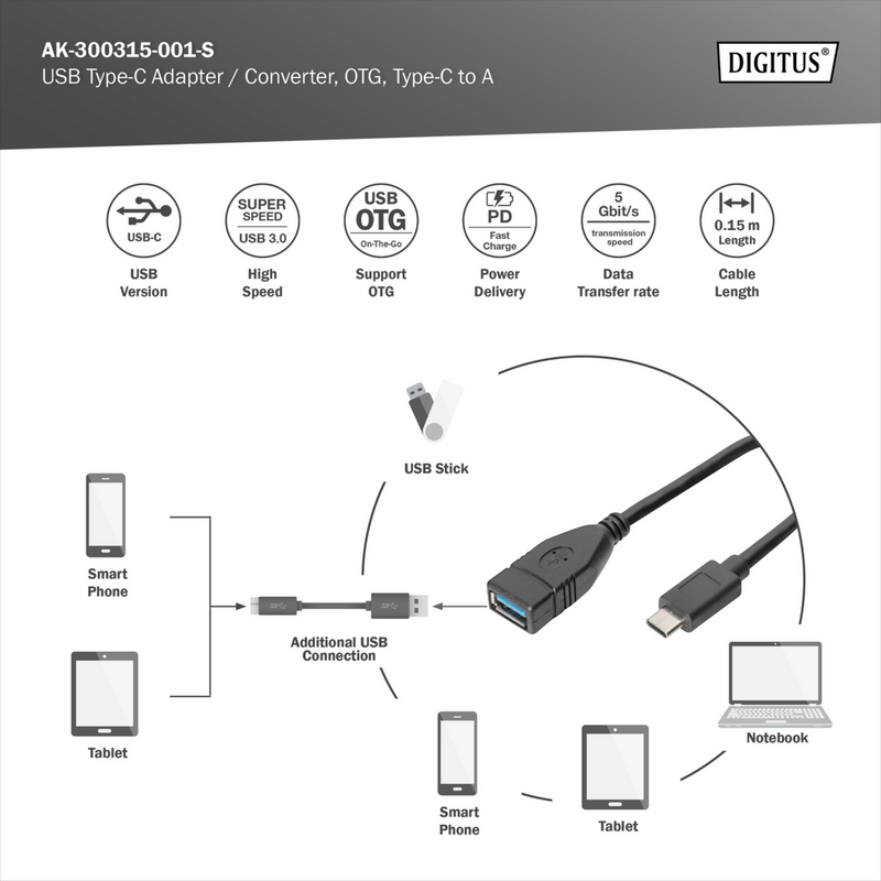 Digitus USB Type-C Adapter, schwarz, Type-C auf A