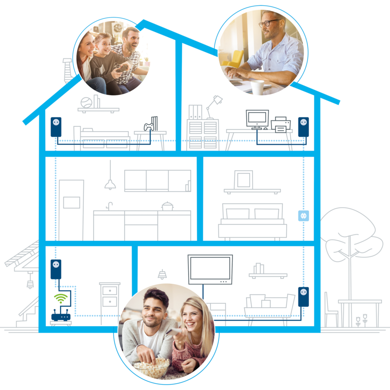 devolo Magic 1 LAN 1-1-2 Starter Kit Powerline, zwei Adapter, Gebraucht